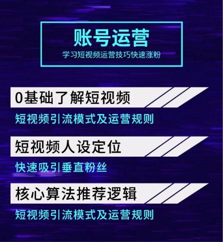 短视频培训内容,掌握新媒体时代内容创作与传播技巧